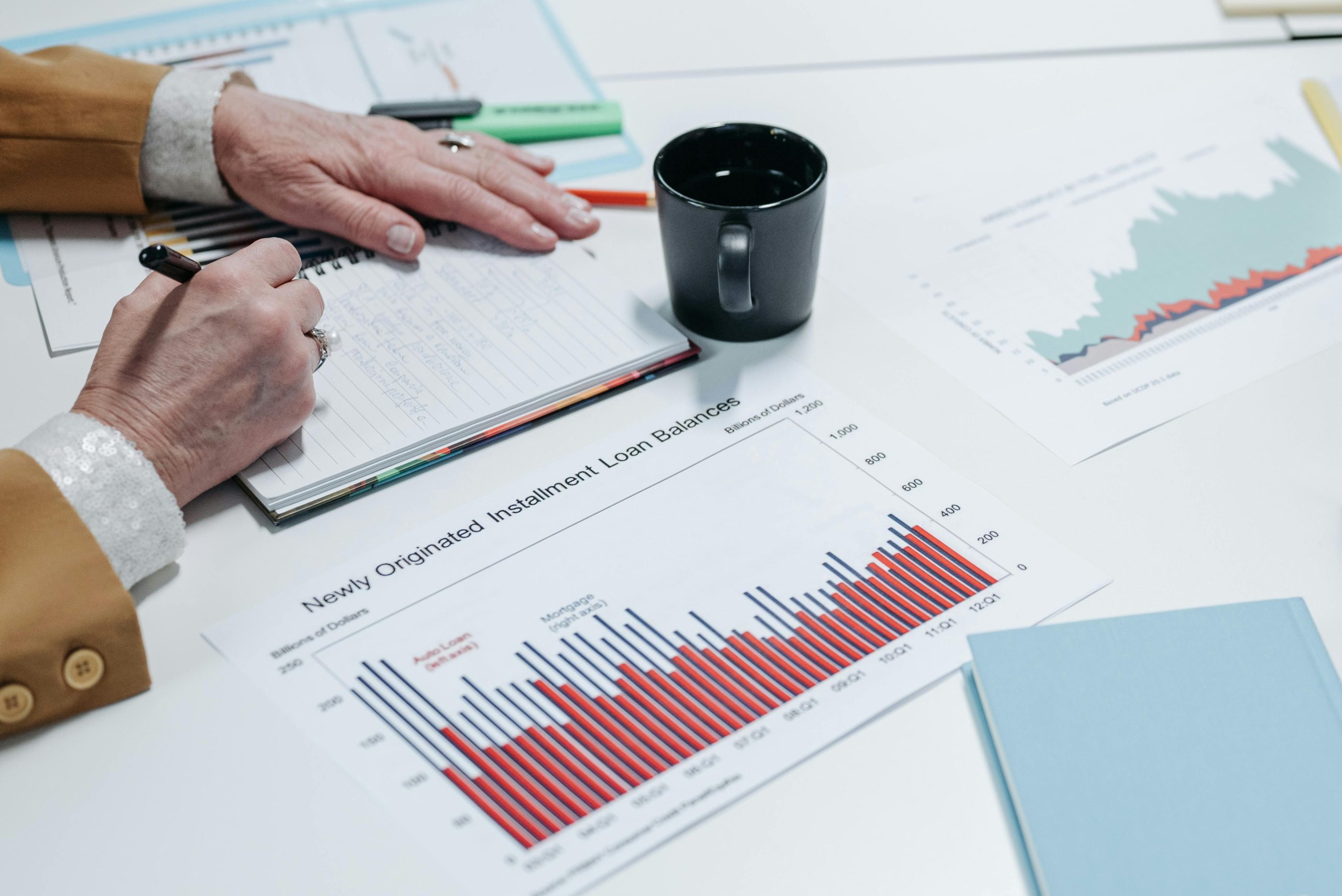 Financial Advisors